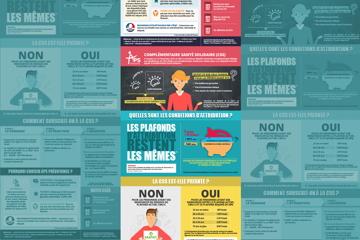 Comment Remplir Le Formulaire Complementaire Sante Solidaire