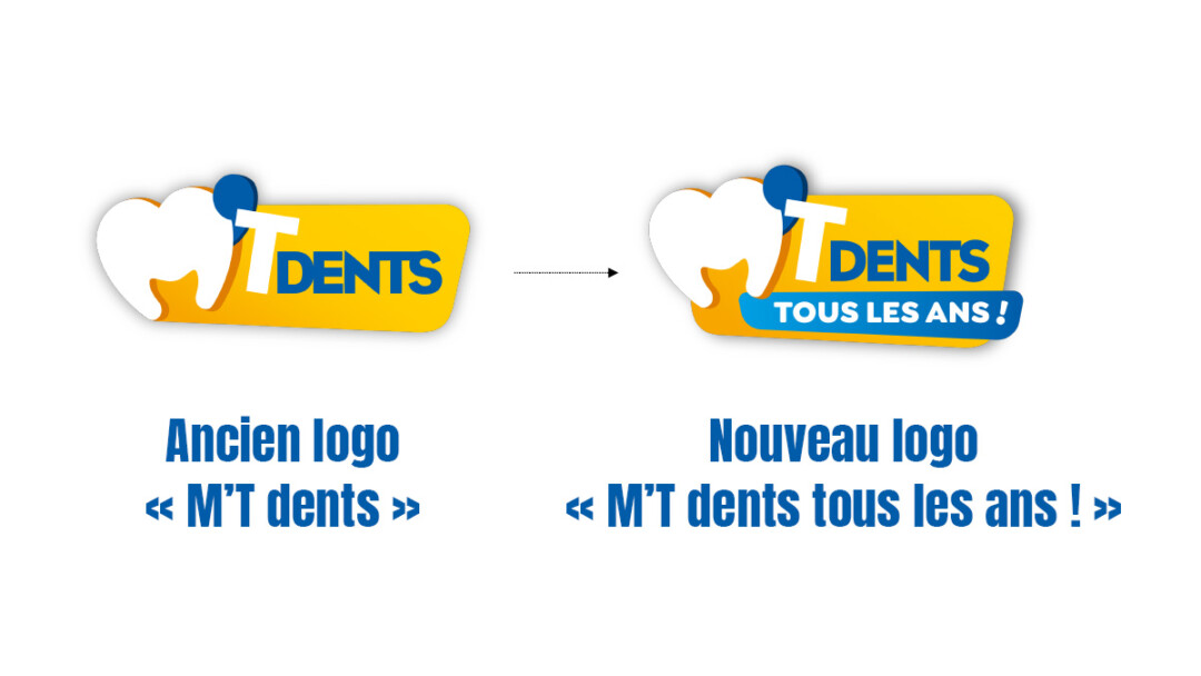 Evolution du logo "M'T dents tous les ans !"